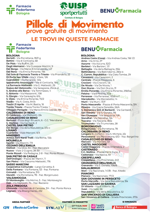 LOCANDINA_ELENCO_FARMACIE_Pillole_2025